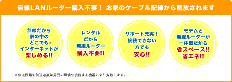 無線LANルーター購入不要！ お家のケーブル配線から解放されます