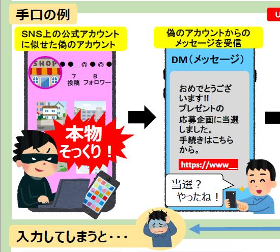 フィッシング詐欺にご注意ください！